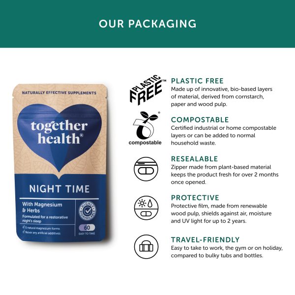 Together Health Night Time Complex - Image 3
